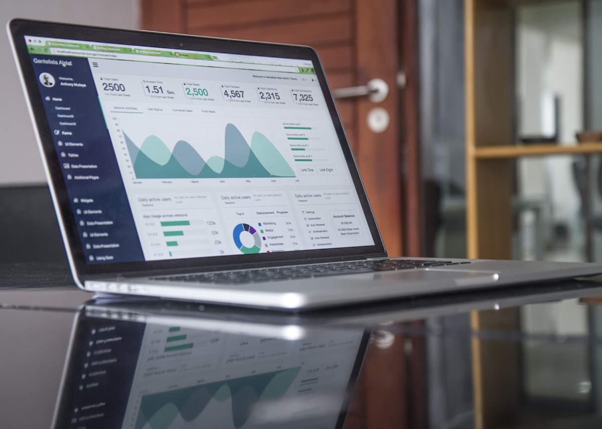 Social media analytics and performance monitoring